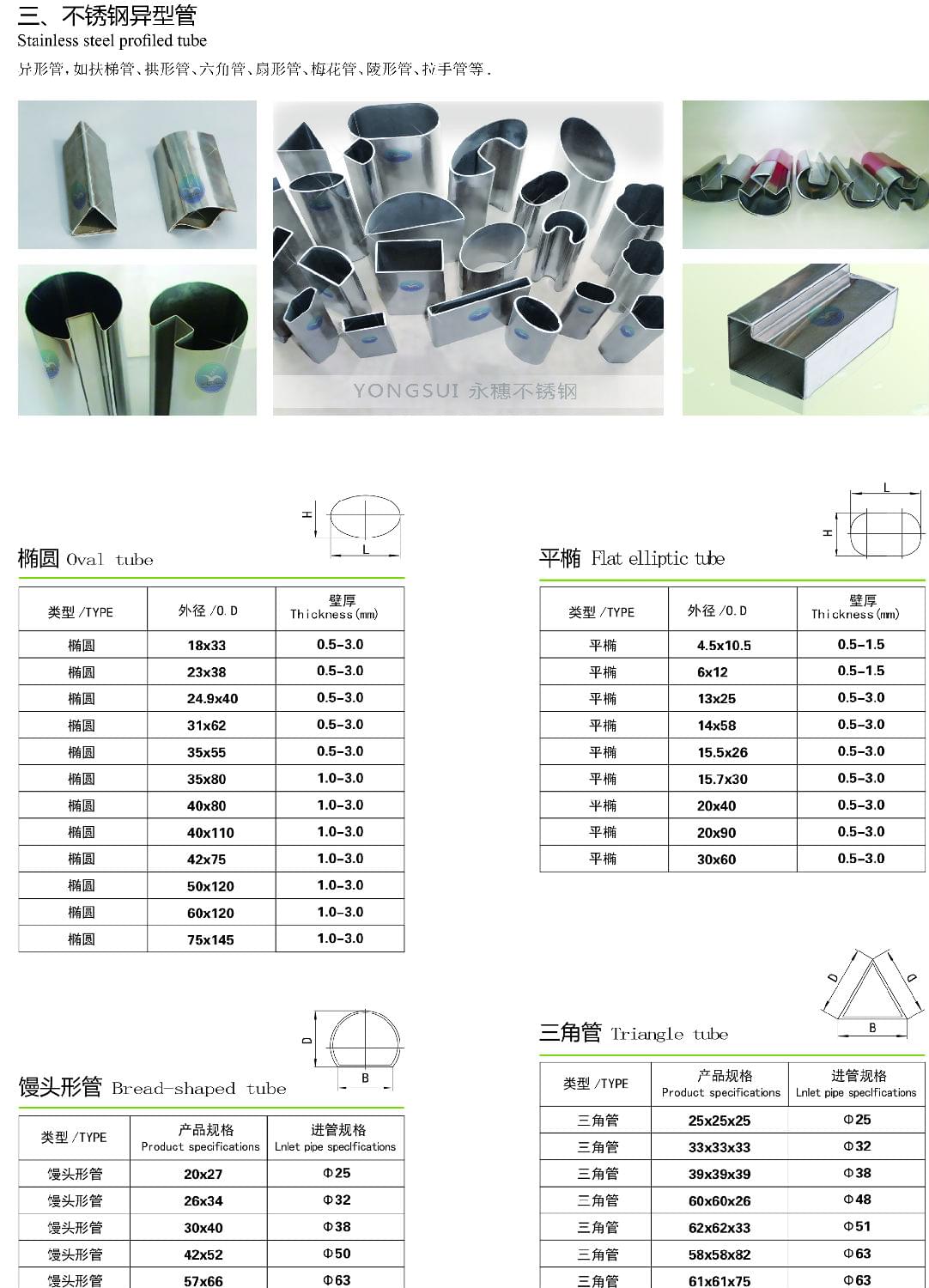 下载香蕉直播视频观看异型管规格尺寸表