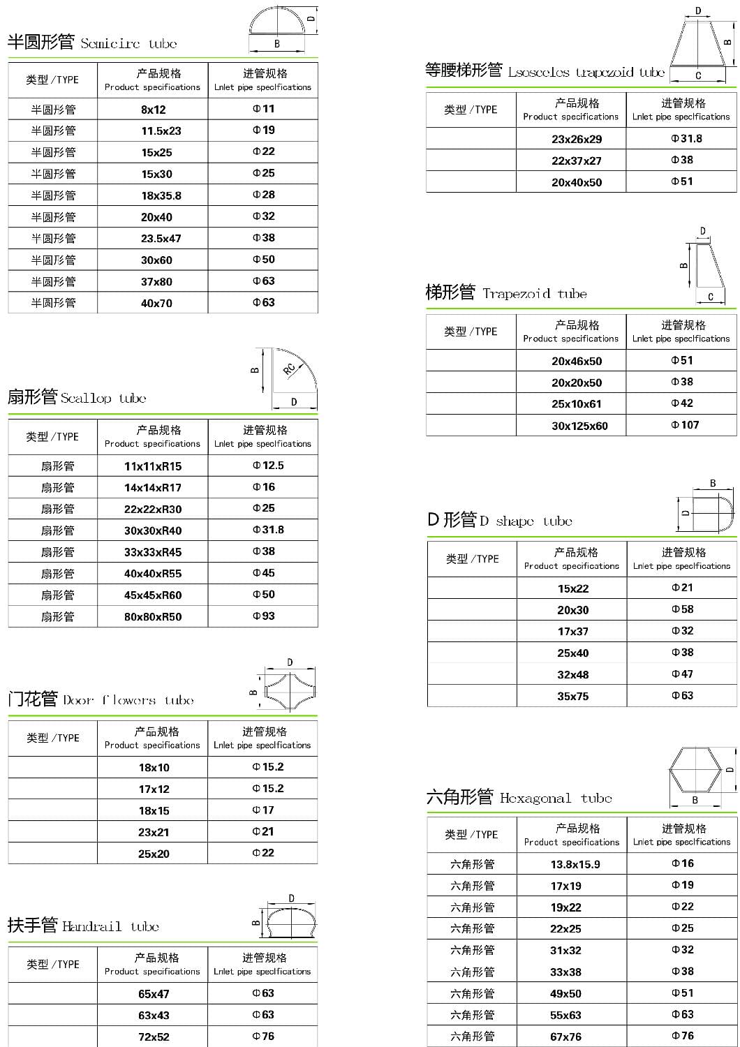 下载香蕉直播视频观看异型管规格尺寸表