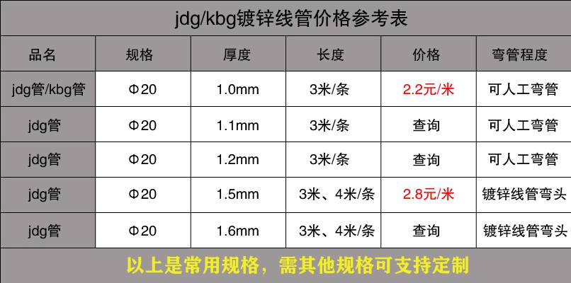下载香蕉直播视频观看穿线管价格表1.jpg