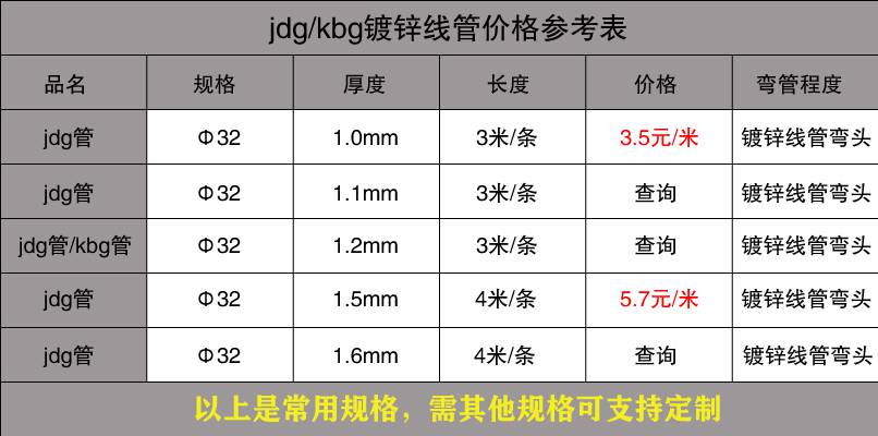 下载香蕉直播视频观看穿线管价格表12.jpg