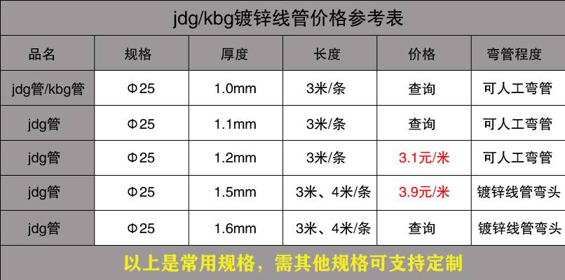 下载香蕉直播视频观看穿线管价格表13.jpg