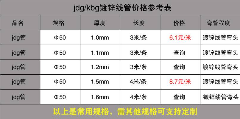 下载香蕉直播视频观看穿线管价格表15.jpg