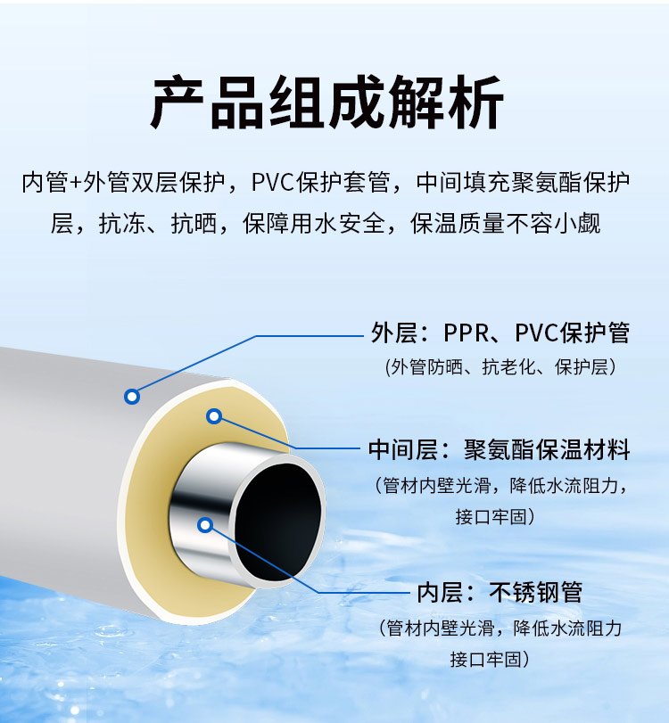 发泡下载香蕉直播视频观看输水管广东香蕉视频破解版管业品牌5.jpg